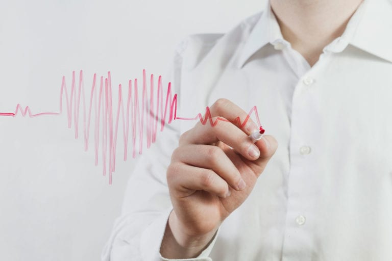 EKG/ECG Technician/Monitor Telemetry – Promed CI